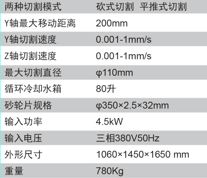 LZQ-350A型自動(dòng)金相試樣切割機(jī).png